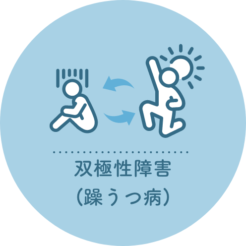 双極性障害(躁うつ病)