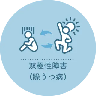 双極性障害(躁うつ病)